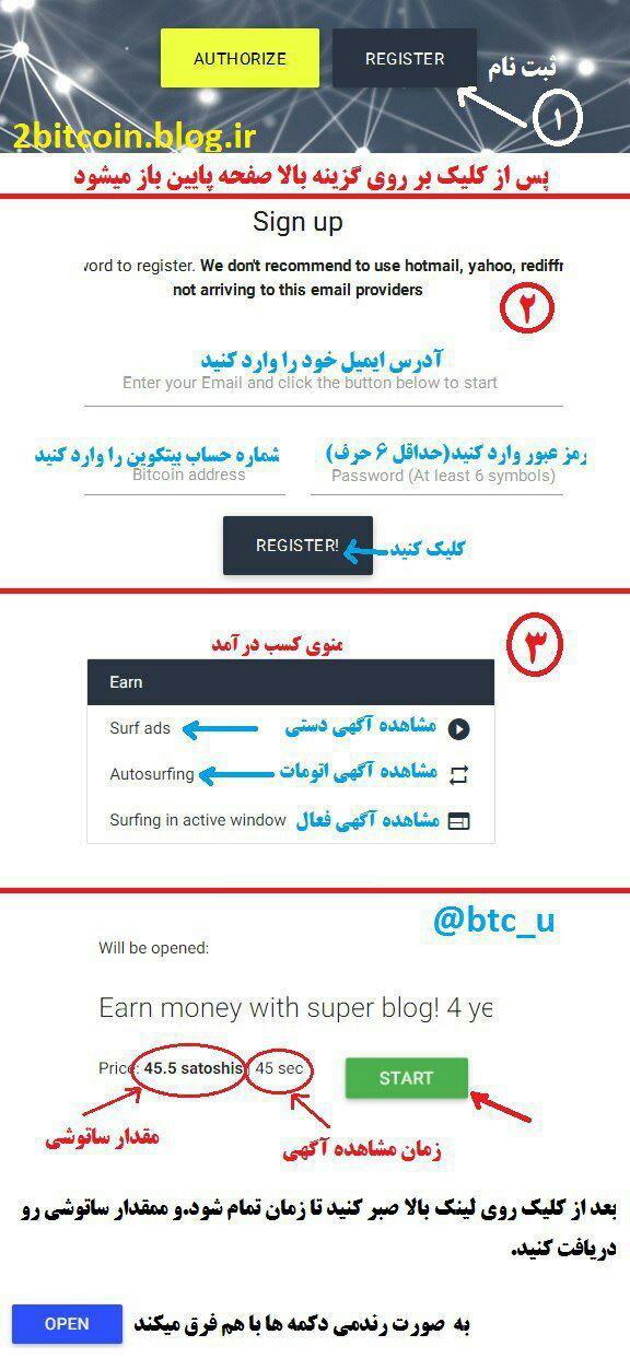 معرفی سایت ADBTC و کسب بیتکوین رایگان با مشاهده تبلیغات