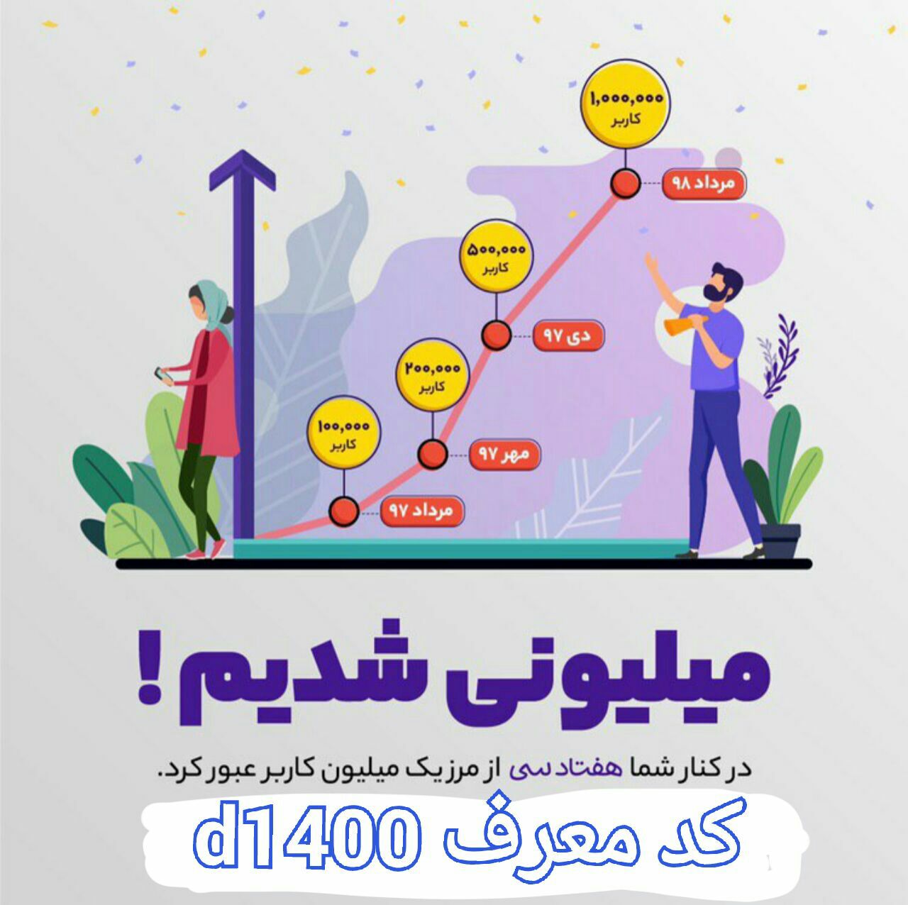 درامد از برنامه 7030