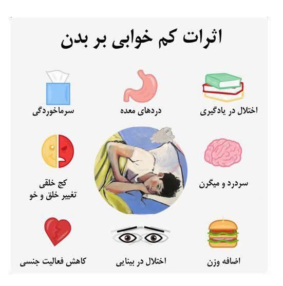 اثرات کم خوابی