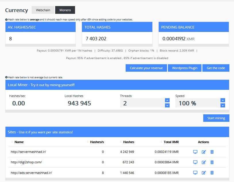 بهترین اسکریپت سایت و وبلاگ برای استخراج مونرو