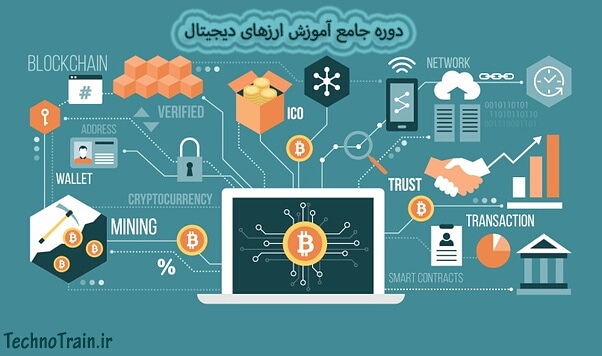 دوره جامع آموزش غیر حضوری ازرهای دیجیتال