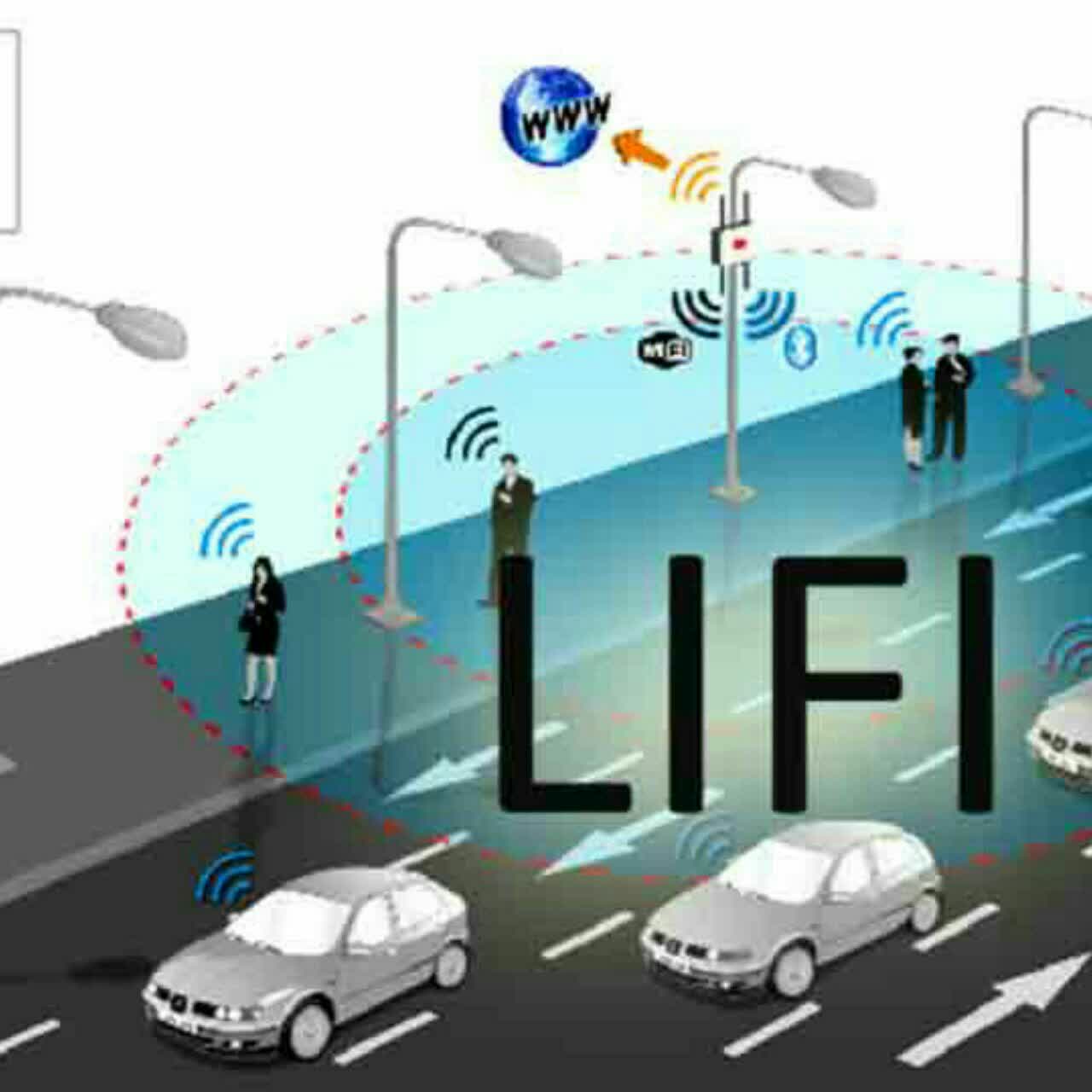 لای فای