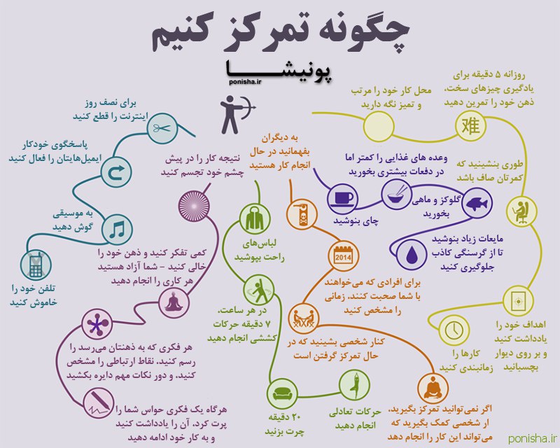 جالب هست بدانید دوستان
