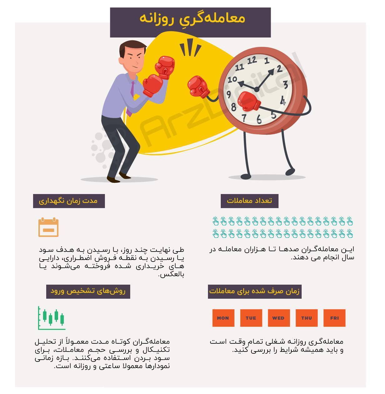 جالب هست دوستان بدانید