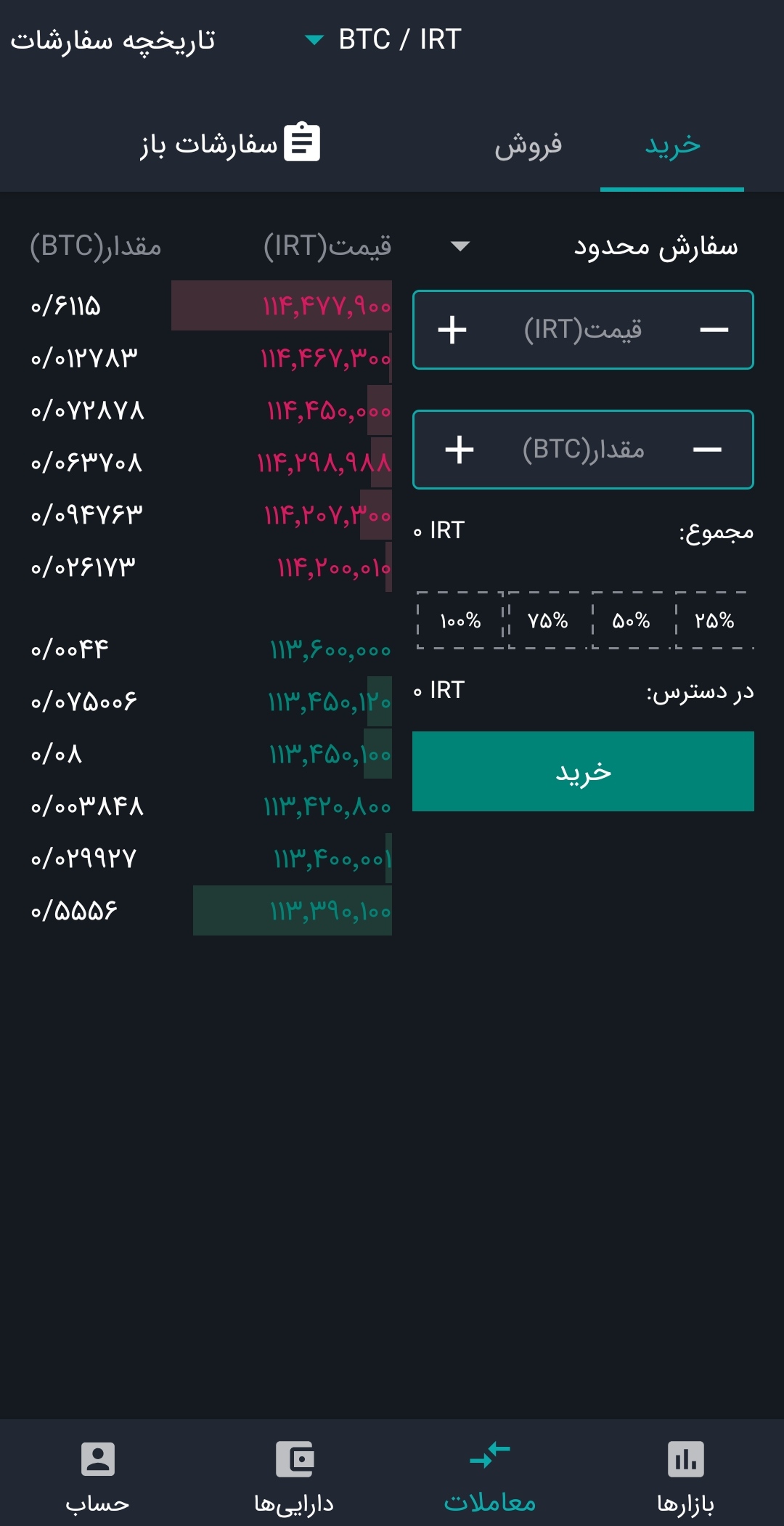 سرمایه گزاری در بازارارزدیجیتال