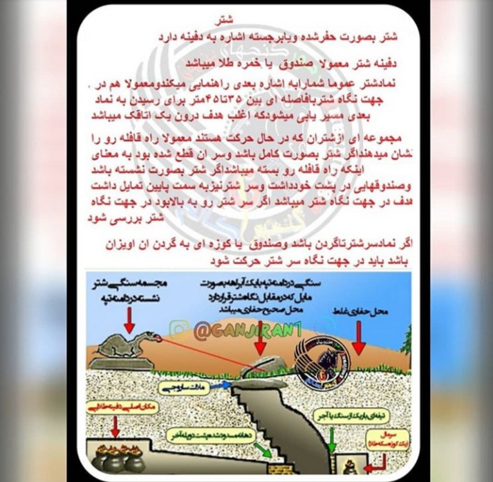 پکیج گنج یابی (دفینه)