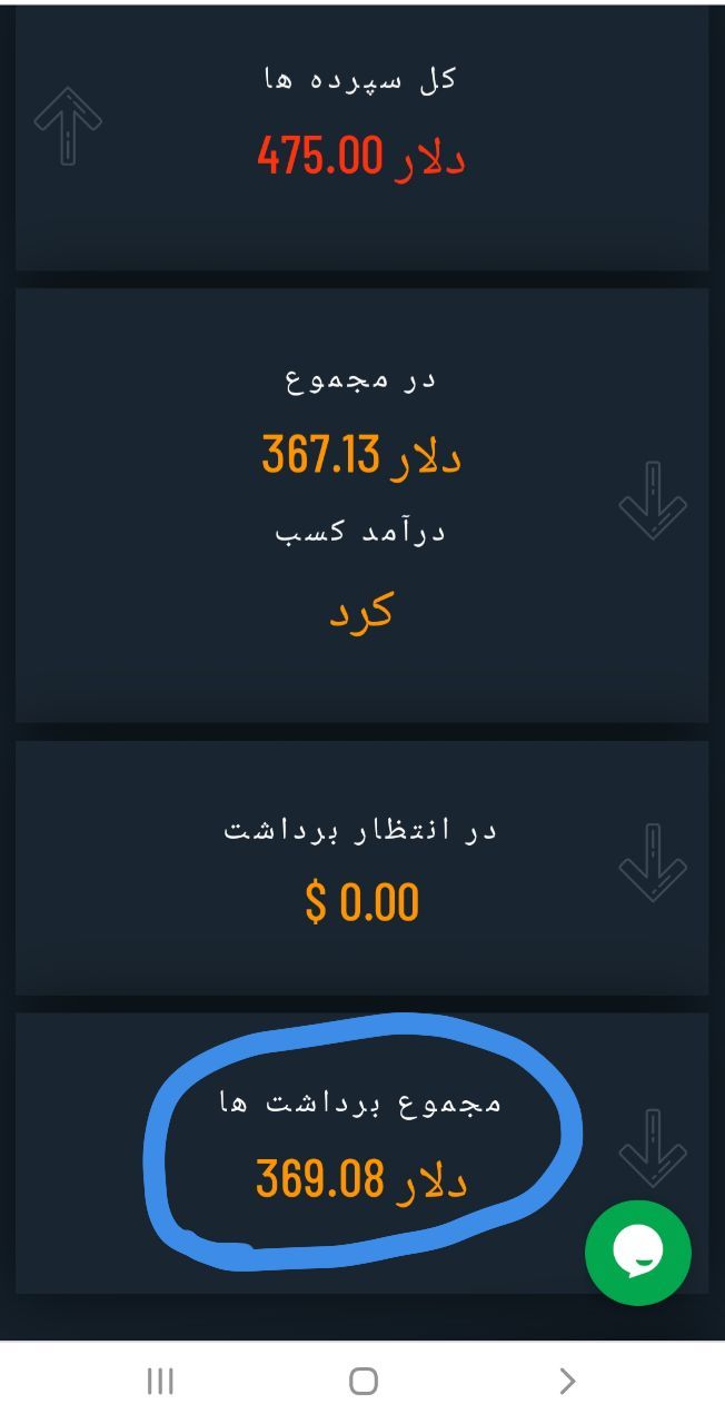 سرمایه گذاری 