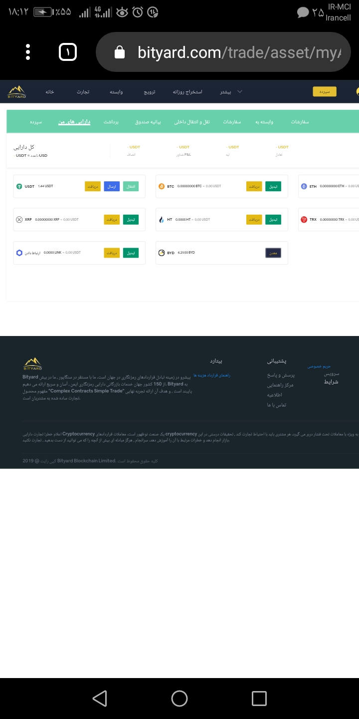 کسبUSDT-Bityard