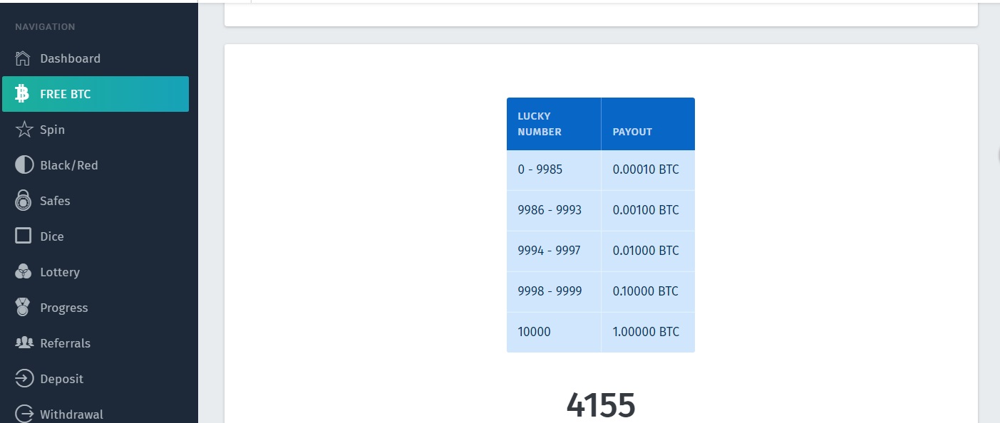 بالاترین پرداختی  بیتکوین سال 2020