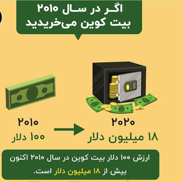 خبری