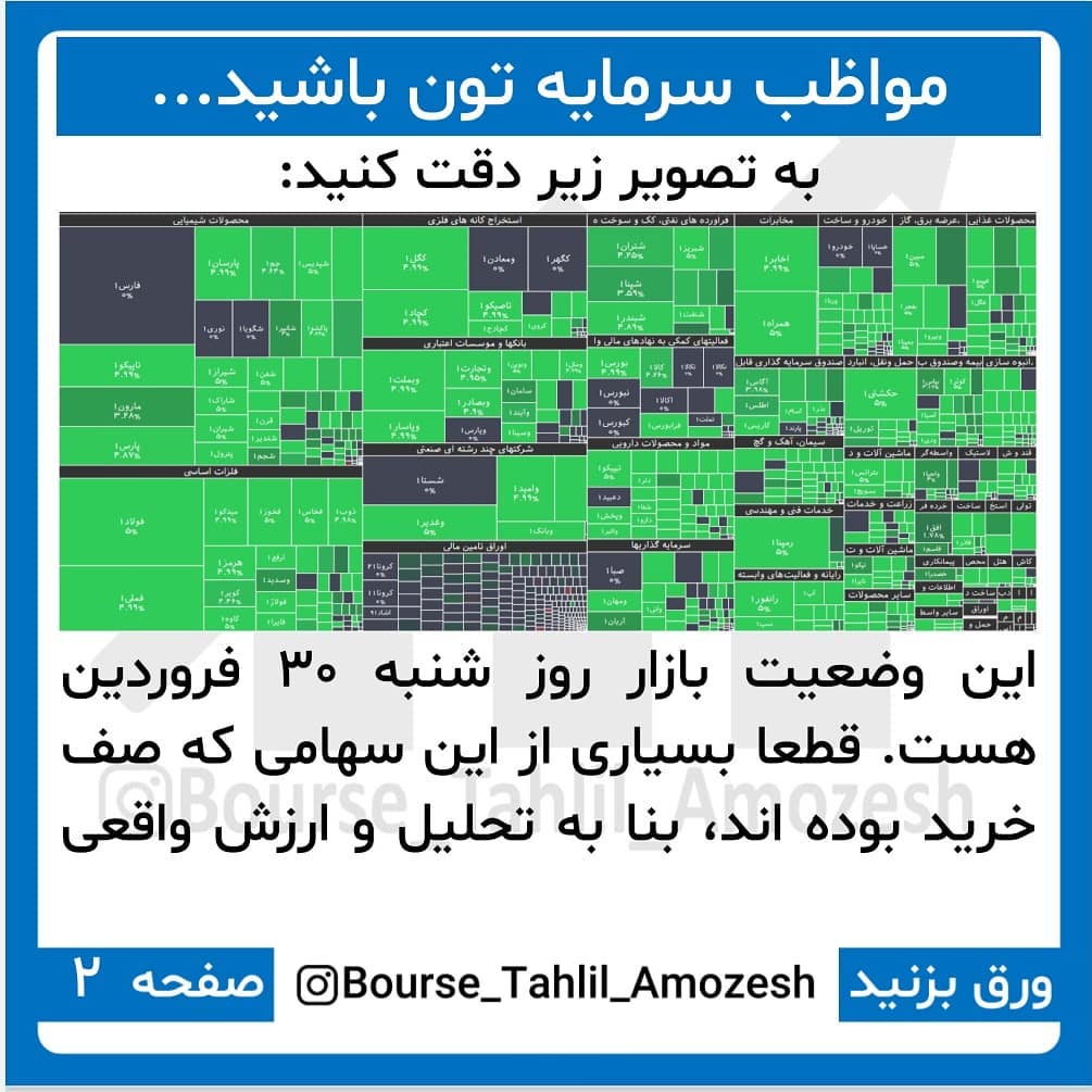 آموزش بورس 
