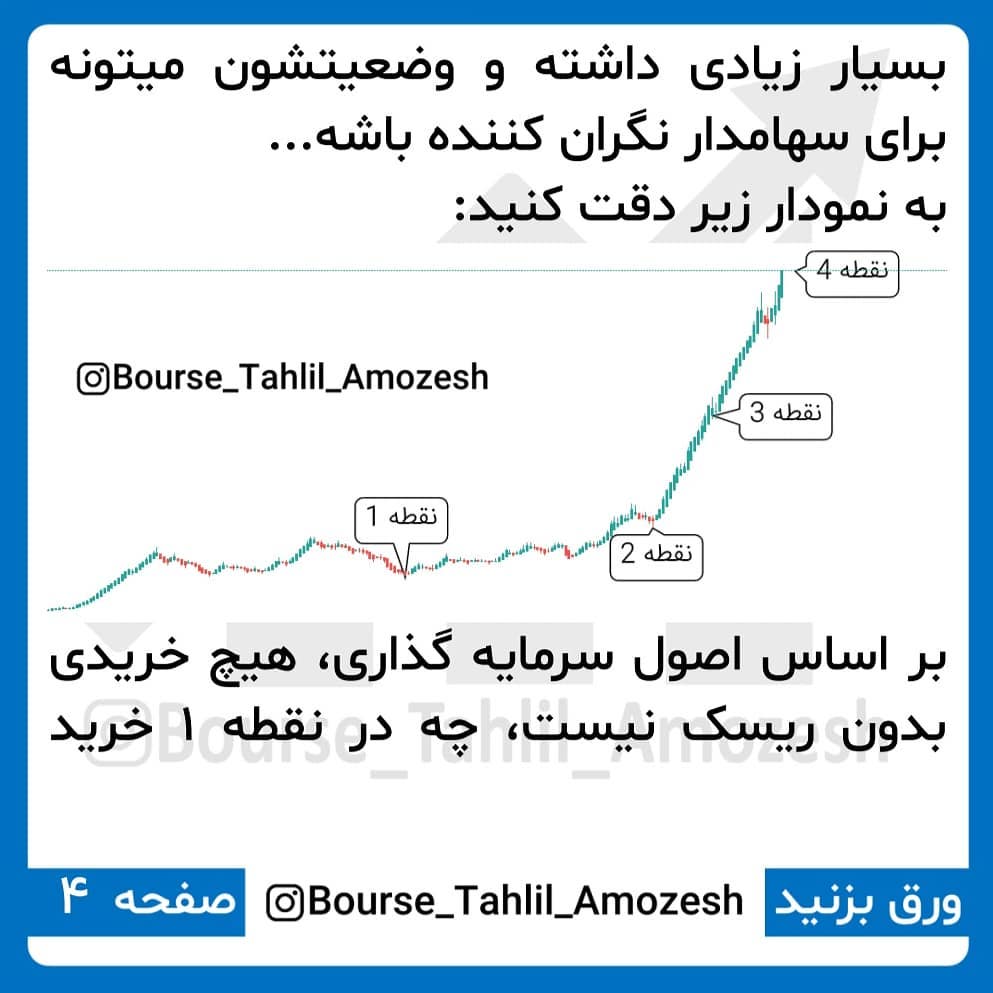 آموزش بورس 