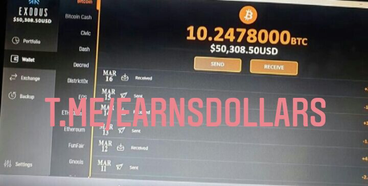 بیت کوین