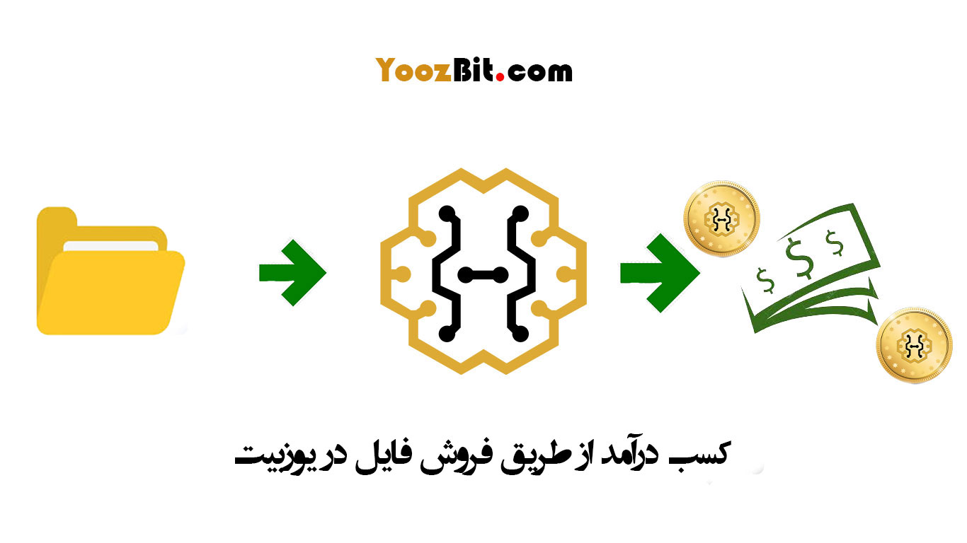 کسب درآمد از طریق فروش فایل در یوزبیت