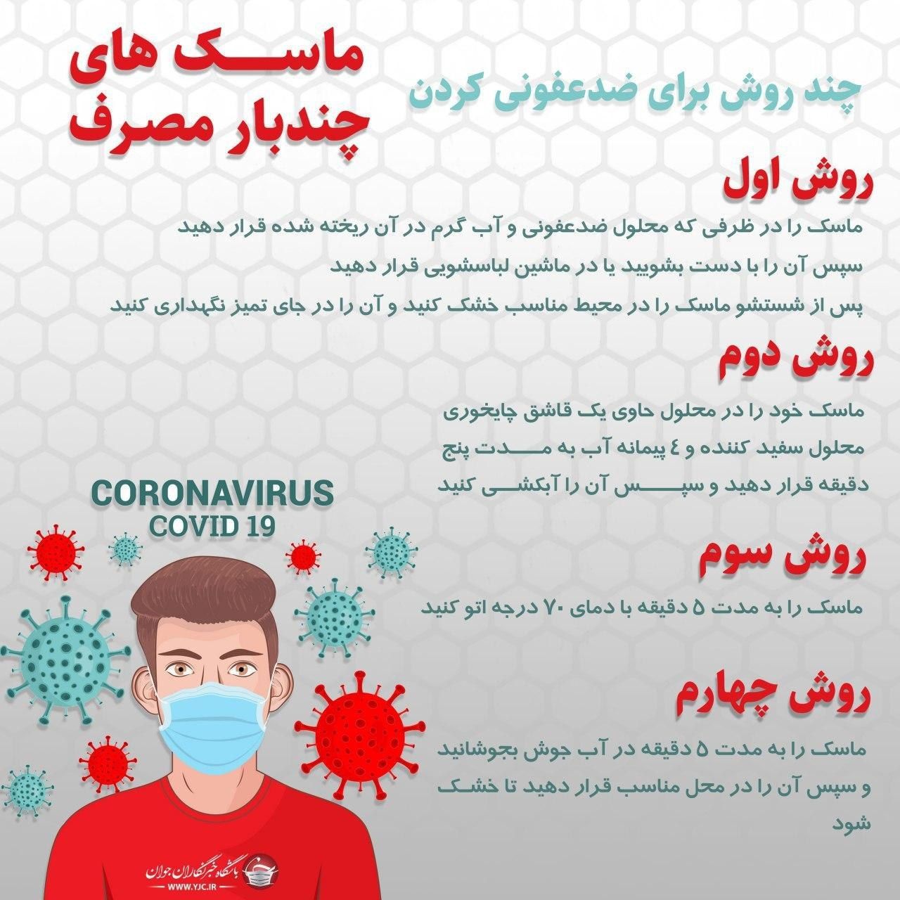 من ماسک میزنم