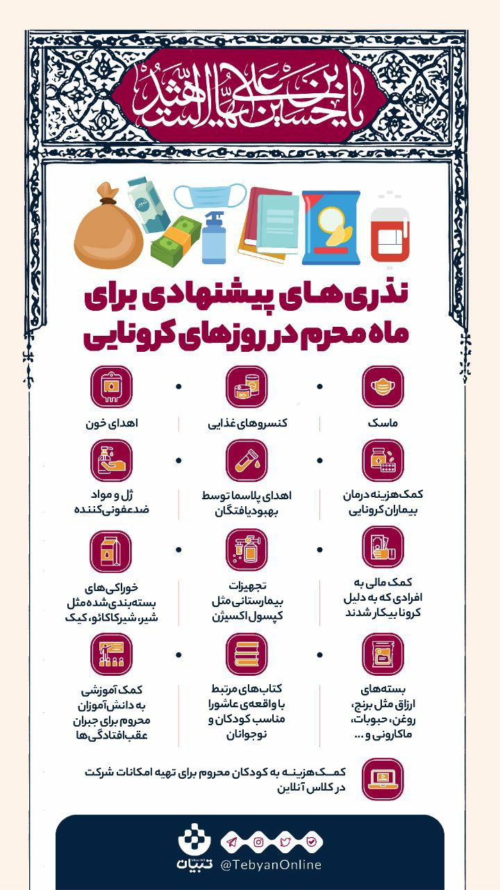 نذری‌های پیشنهادی برای ماه محرم