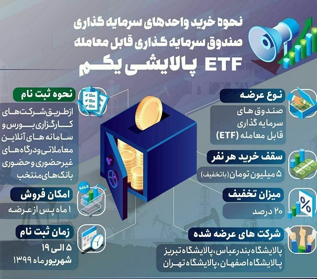 دارا دوم . پتروشیمی