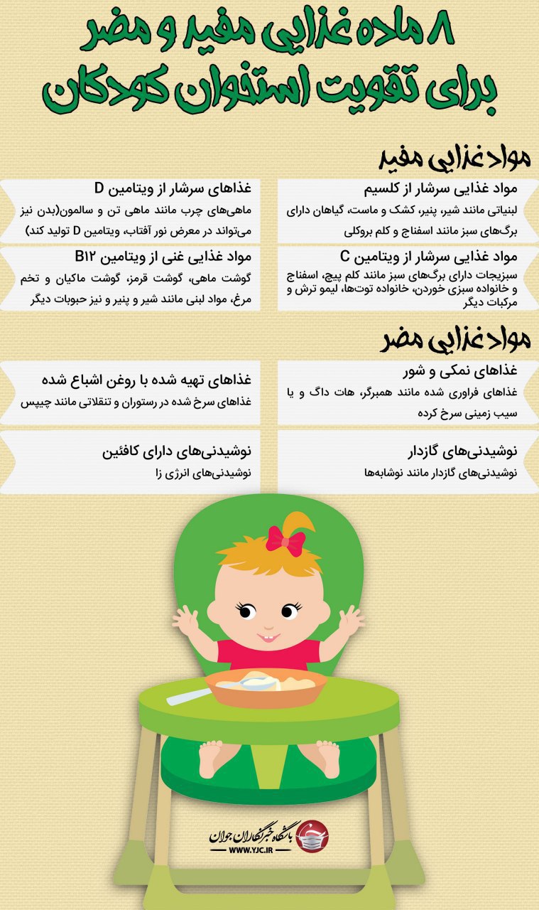 ۸ ماده غذایی مفید و مضر برای تقویت استخوان کودکان