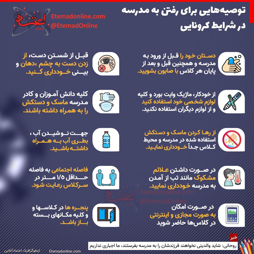 توصیه‌هایی برای رفتن به مدرسه در شرایط کرونایی