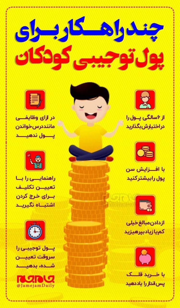 پول توجیبی کودکان