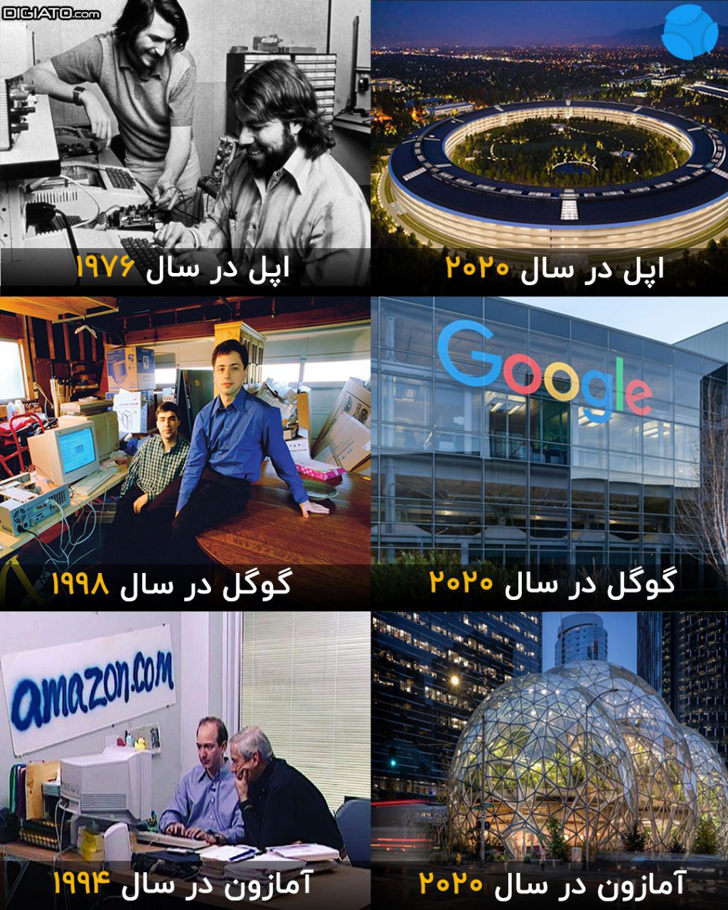 گاراژ کوچک