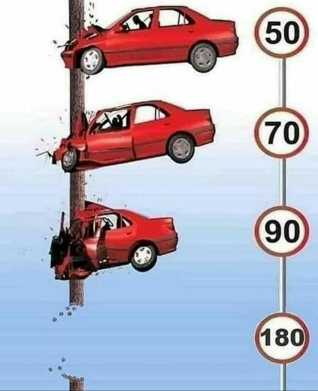 فرهنگ ترافیک