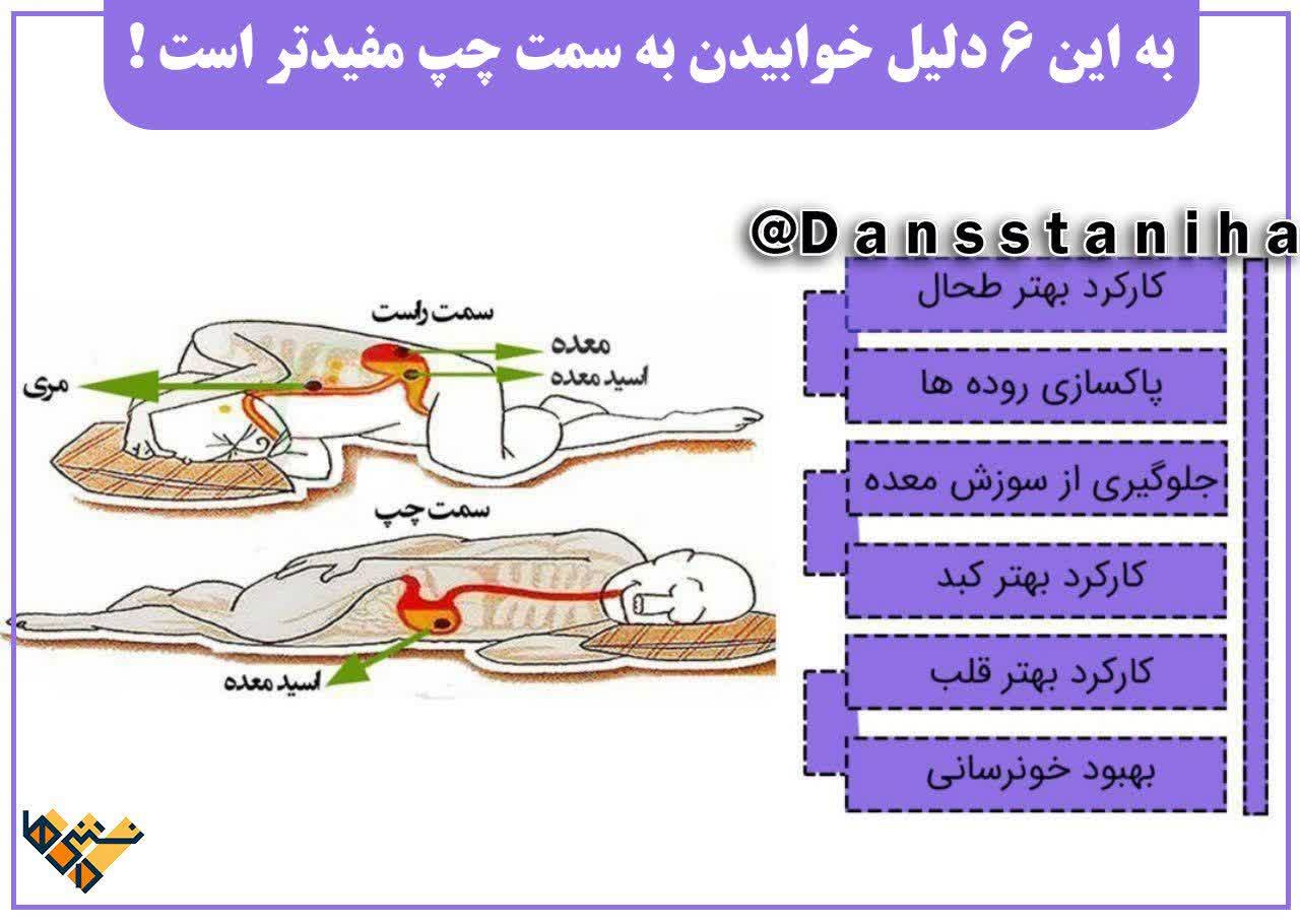 فواید خوابیدن به سمت چپ