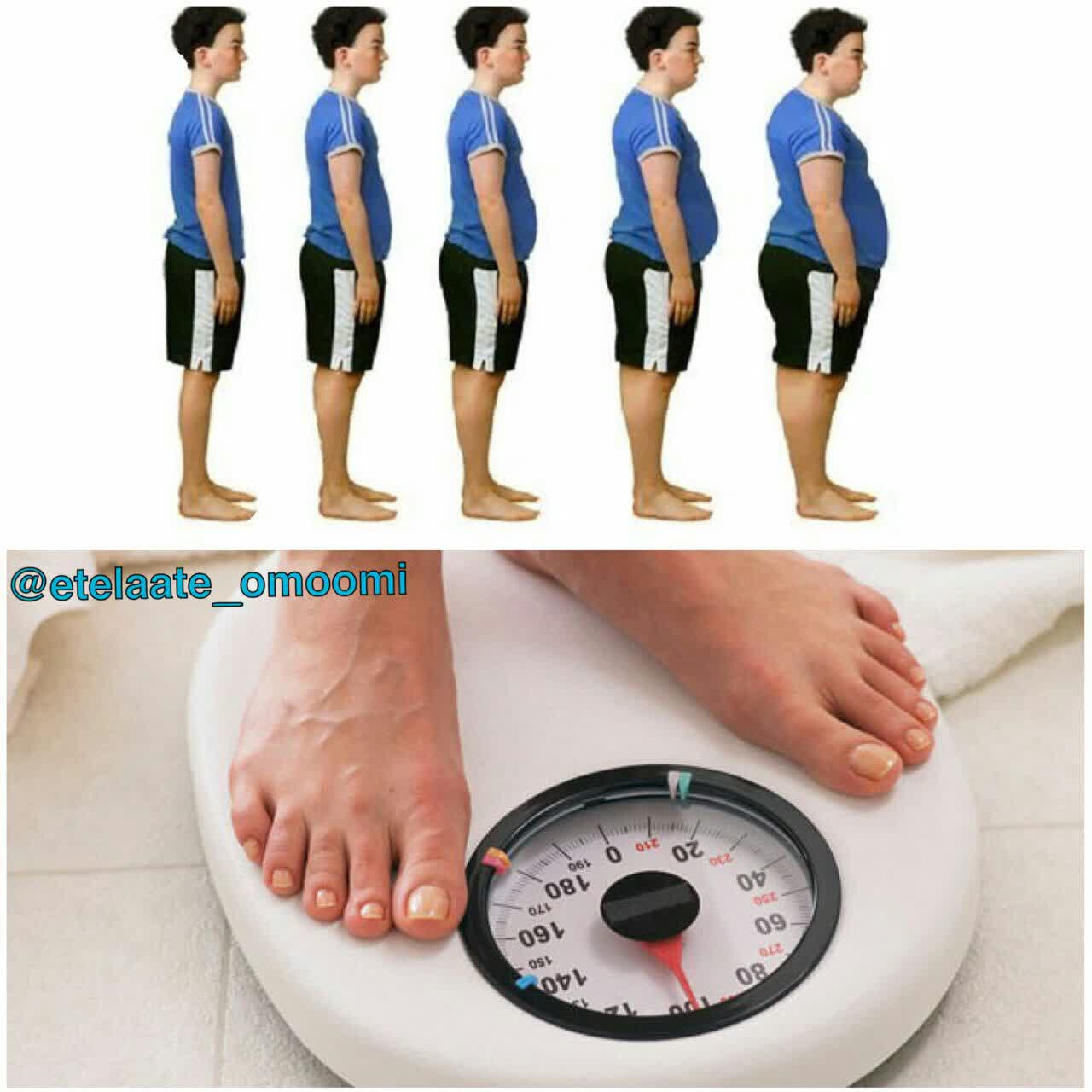 مشکلات اضافه وزن