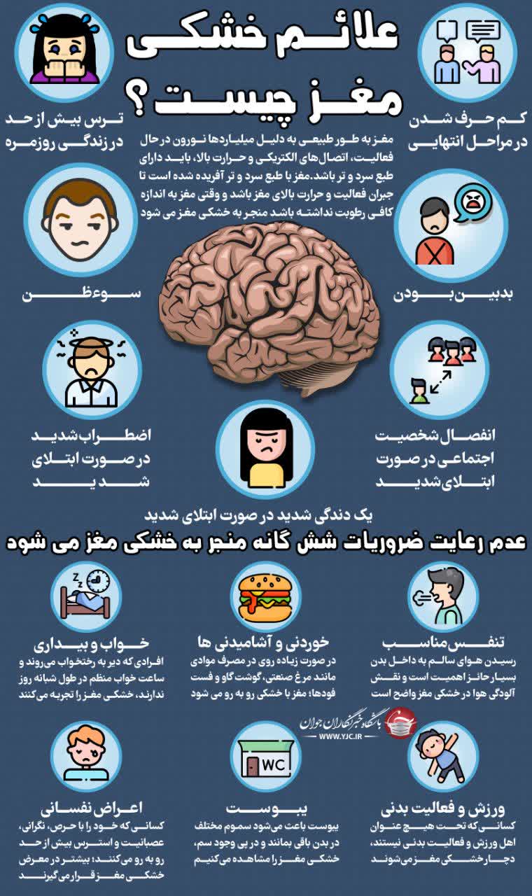علائم خشکی مغز چیست؟