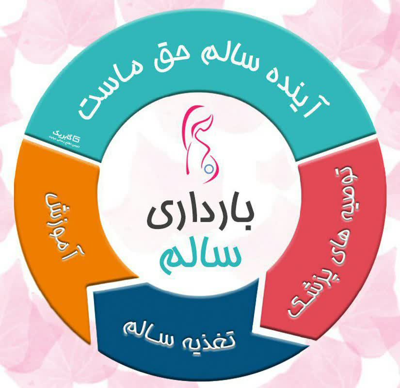 نکته مهم در دیابت و بارداری