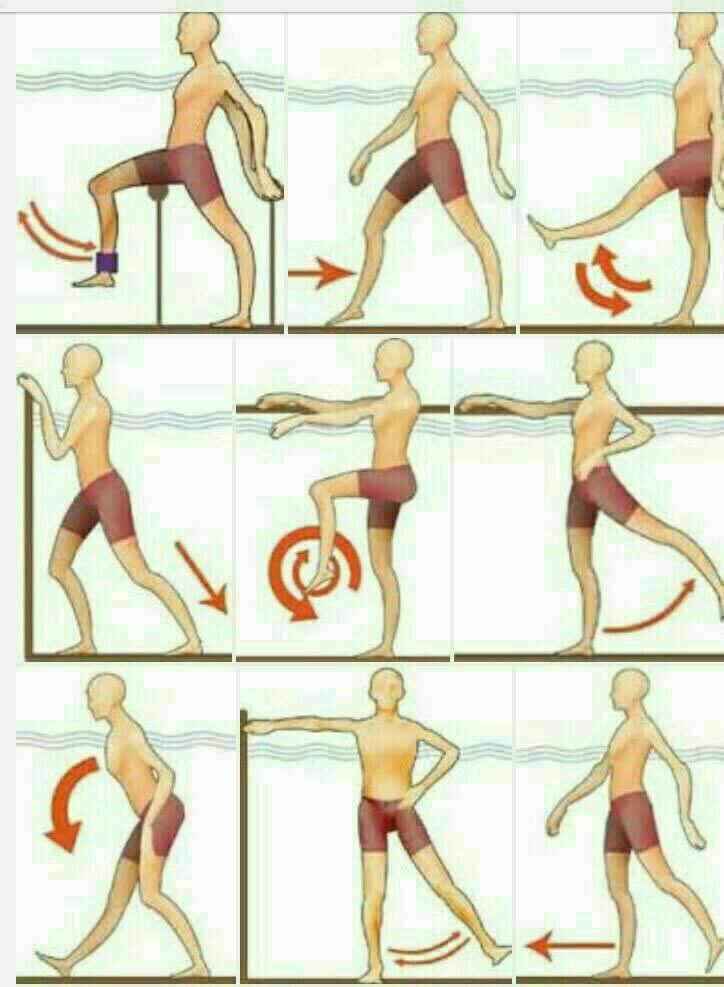 تمرینات بهبود دیسک کمر در آب
