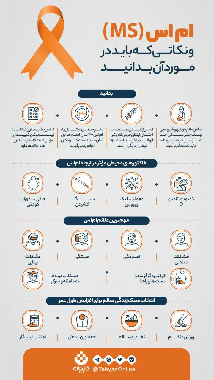 چند باور اشتباه درباره ام‌اس