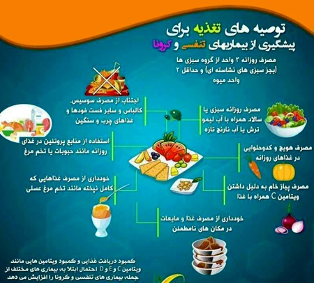پیشگیری از کرونا با این خوراکی ها