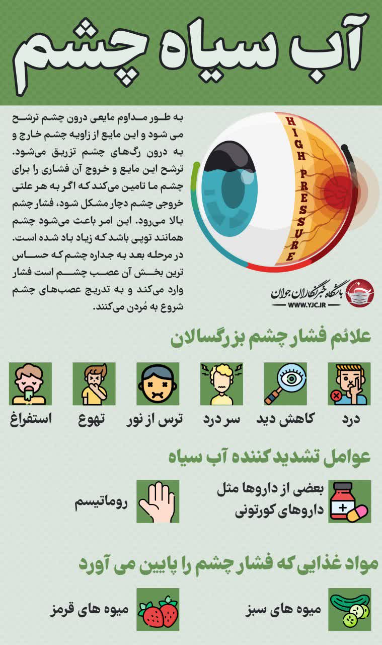 علائم فشار چشم بزرگسالان