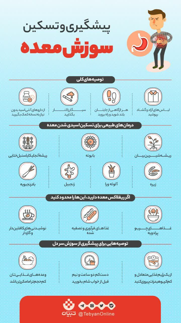 سوزش معده چطور کم میشود