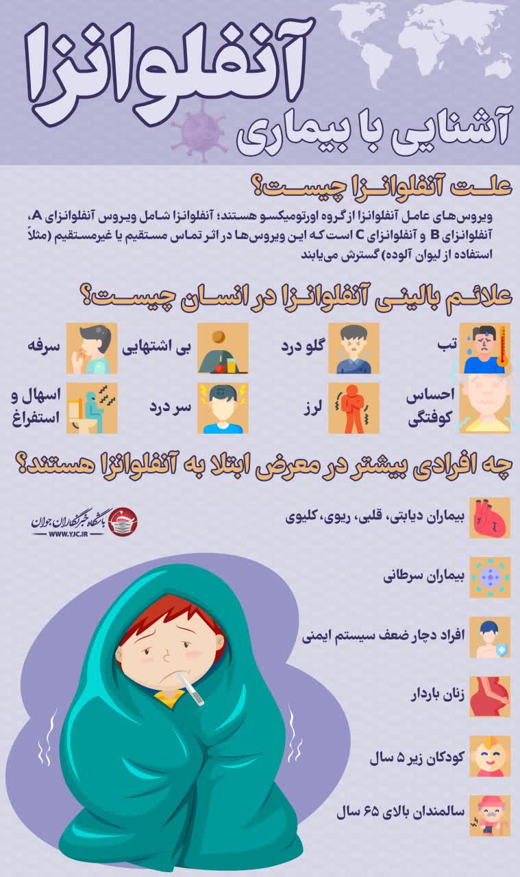 آشنایی با بیماری آنفلوانزا
