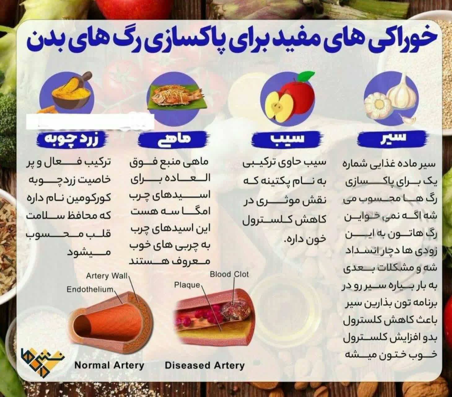 پاکسازی رگ های بدن