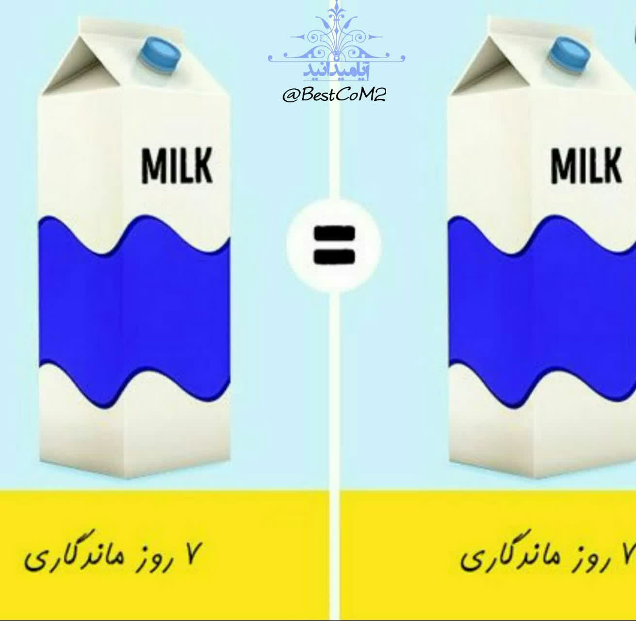 ماندگاری شیر