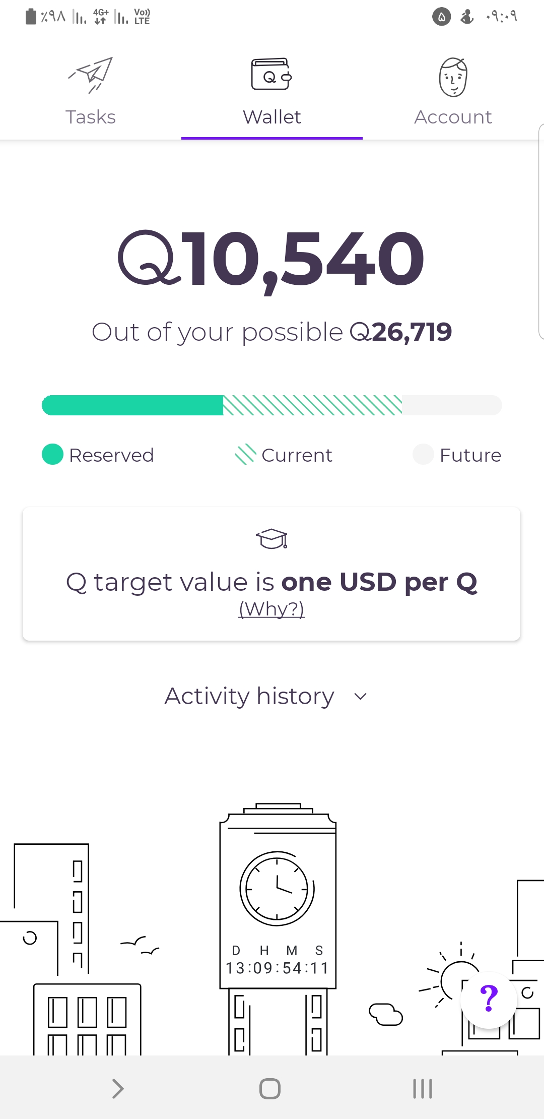 ارز جهانی Q