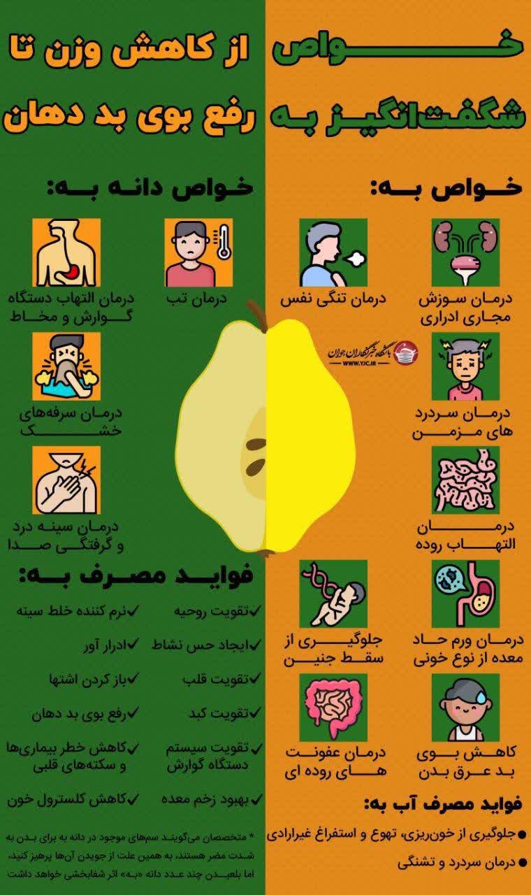 خواص شگفت انگیز «به»