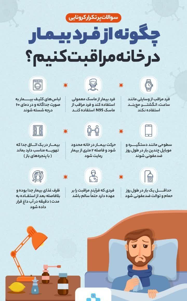 چگونه از فرد مبتلا به کرونا در خونه مراقبت کنیم؟