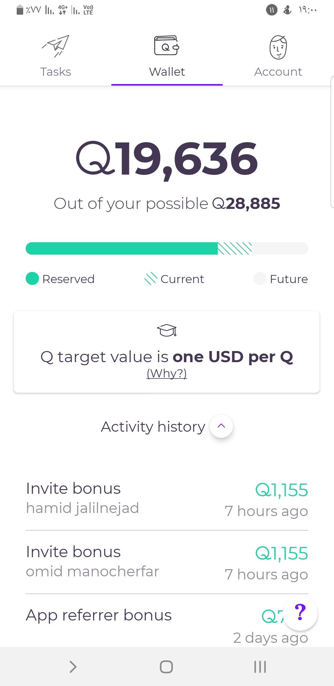 ارز جهانی Q