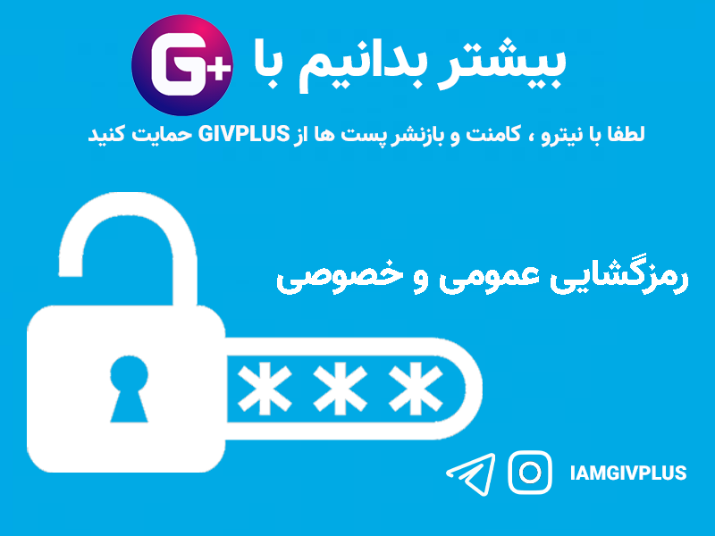 رمزگشایی عمومی و خصوصی