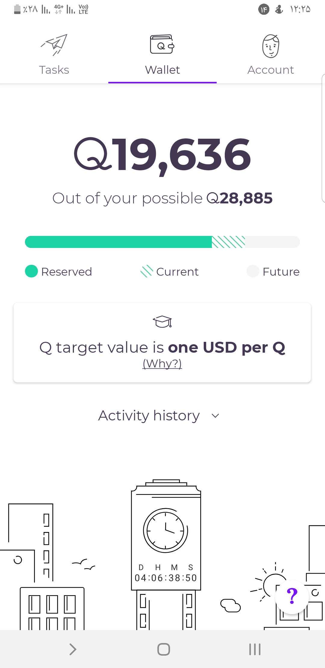 ارز جهانی Q