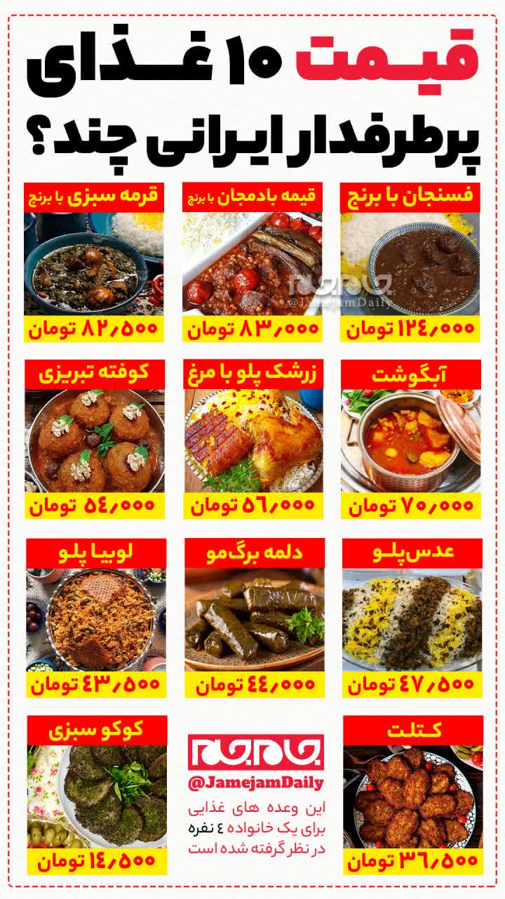 قیمت ۱۰ غذای پرطرفدار 
