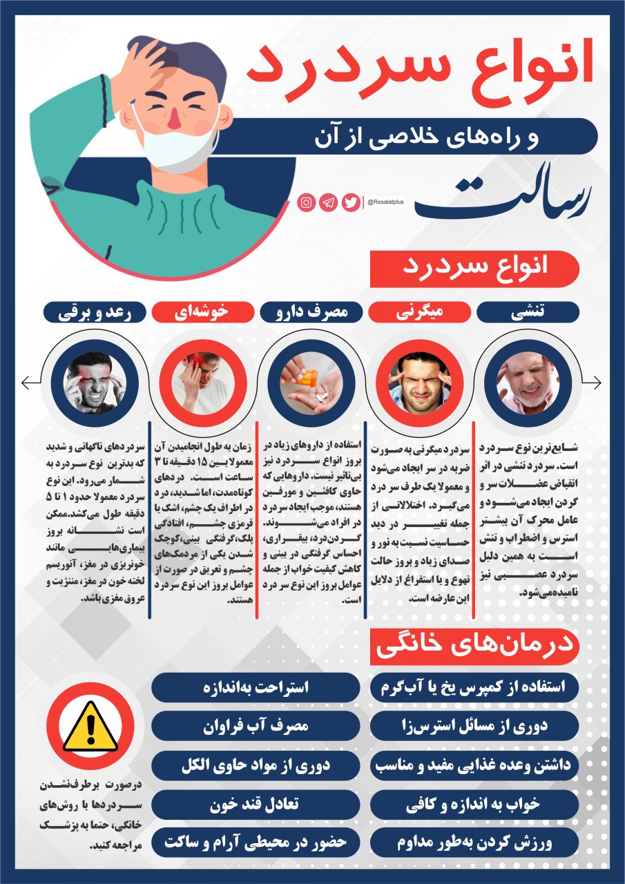 انواع سردرد