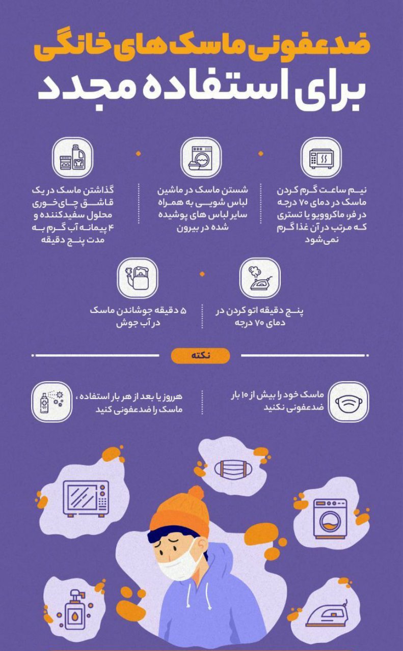 ضد عفونی کردن ماسک های خانگی