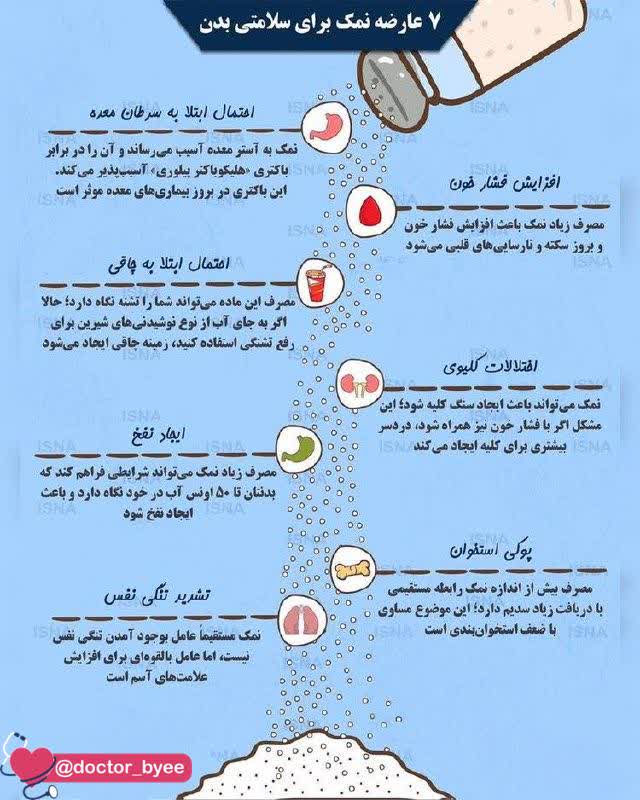 قاتل سفید رنگِ پنهان
