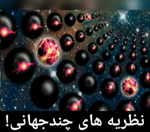 نظریه های چند جهانی 