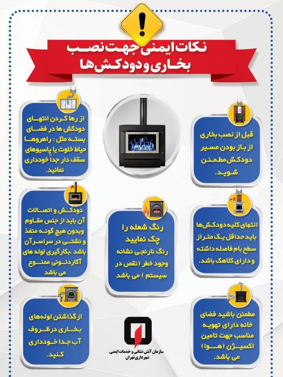 نکات ایمنی جهت نصب بخاری و دودکش‌ها 